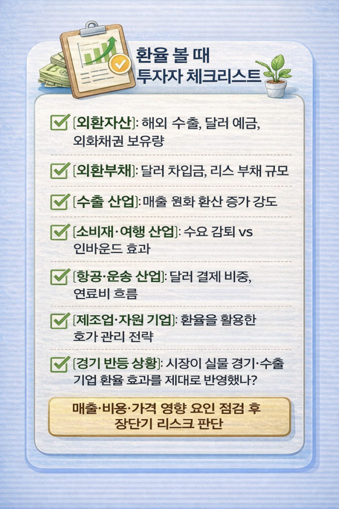 환율과 기업 실적을 함께 볼 때의 투자자 체크리스트