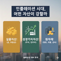 인플레이션 시대, 어떤 자산이 강할까?