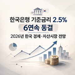 한국은행 기준금리 2.5% 6연속 동결