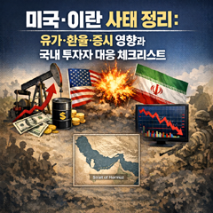 미국, 이란 사태 정리