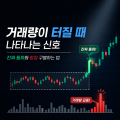 거래량이 터질 때 나타나는 신호