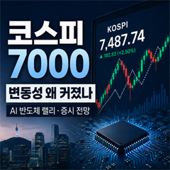 코스피 7000 변동성 왜 커졌나